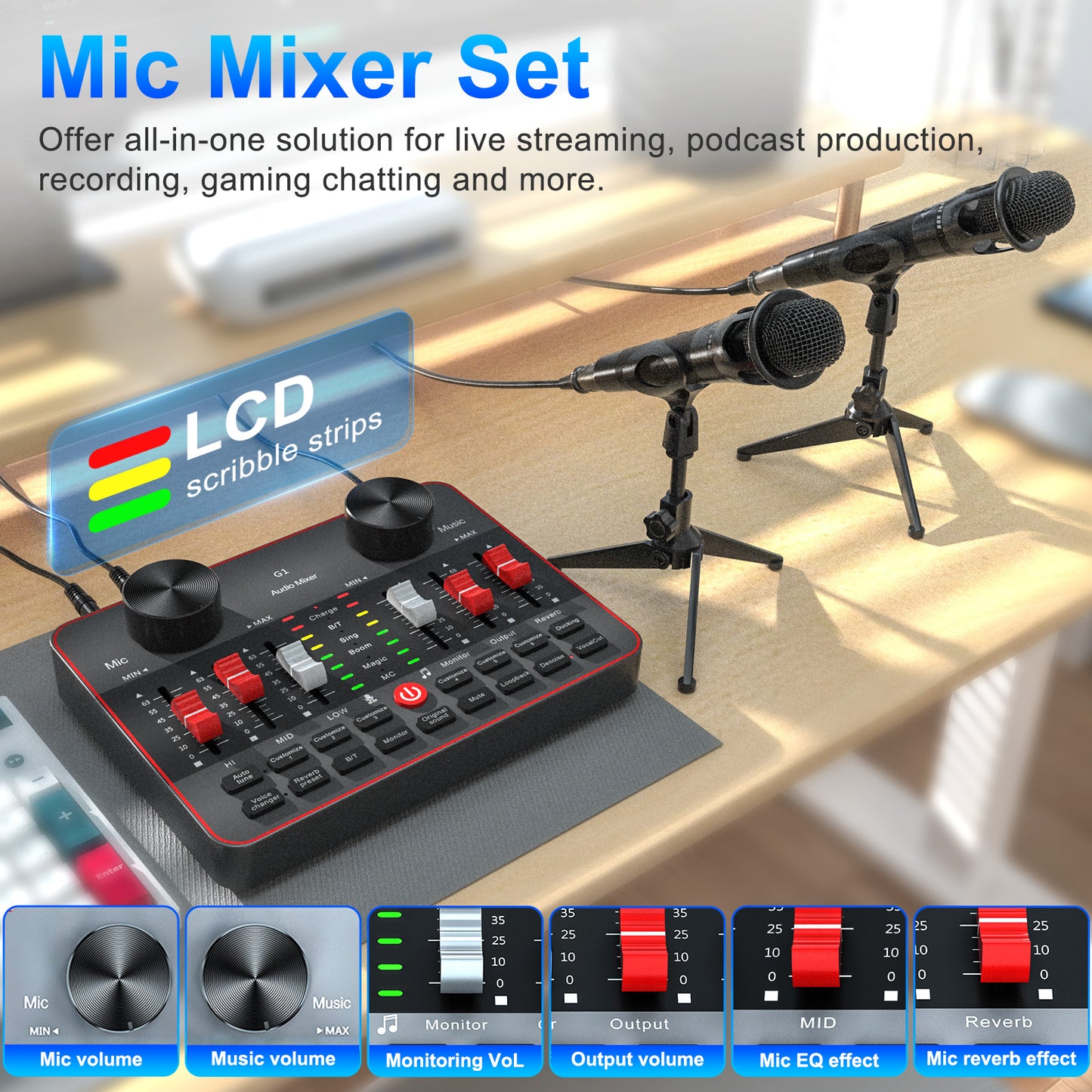 TENLAMP G1-E300 Dual Microphone Bundle: Complete 2-Person Podcast Equipment with Live Sound Card Audio Mixer, 2x 3.5mm Mics, Voice Changer & Denoise for PC/Phone Streaming, Gaming & Singing