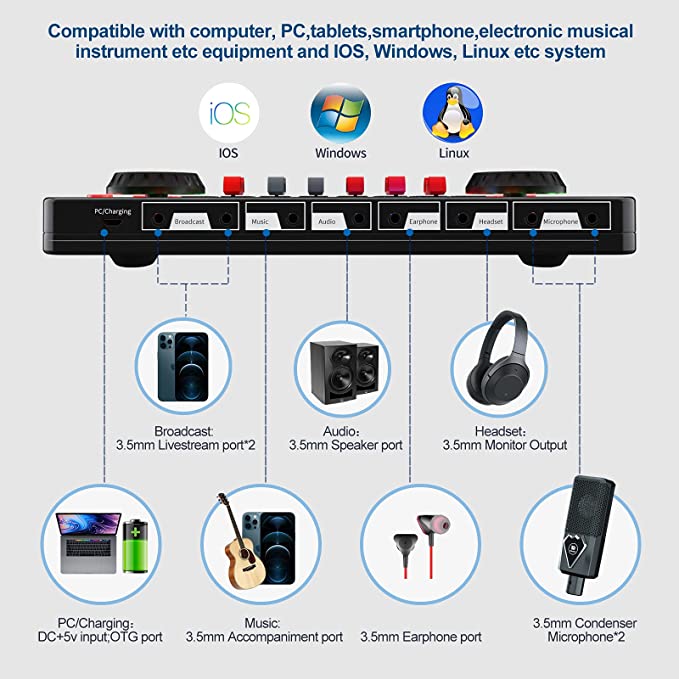tenlamp Studio equipment with Professional Podcast P10 Microphone and G3 Live Sound Card, Audio Interface with DJ Mixer and Voice Changer